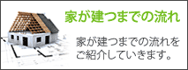 家が建つまでの流れ